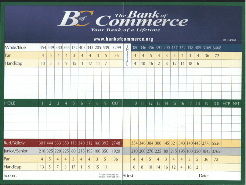 Scorecard 2026